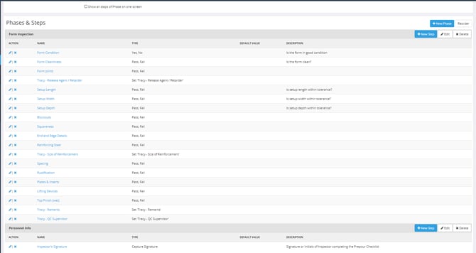 101-15_Prepour Checklist_Personnel Info Phase