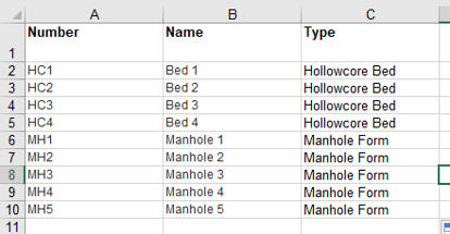 Form Import