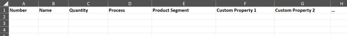 Item Type Import Sheet