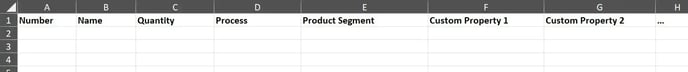 Item Type Import template layout