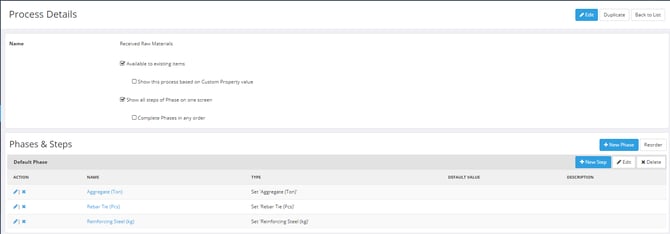 Receive Raw Materials Process