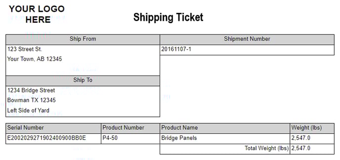 ShipTick
